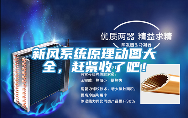 新风系统原理动图大全，赶紧收了吧！
