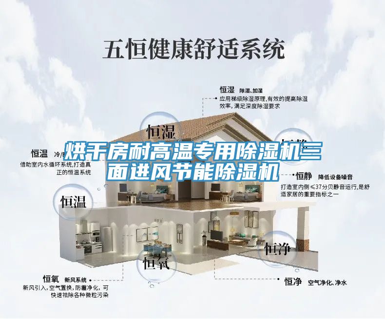 烘干房耐高温专用91免费网站在线观看三面进风节能91免费网站在线观看