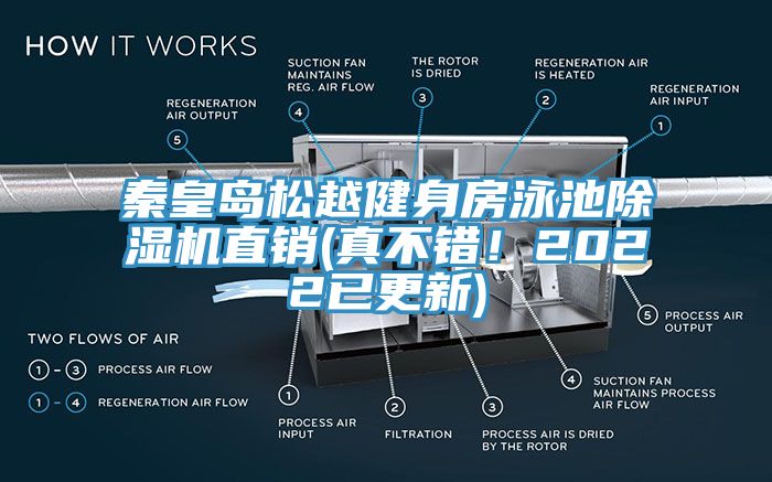 秦皇岛松越健身房泳池91免费网站在线观看直销(真不错！2022已更新)