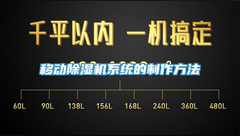 移动91免费网站在线观看系统的制作方法