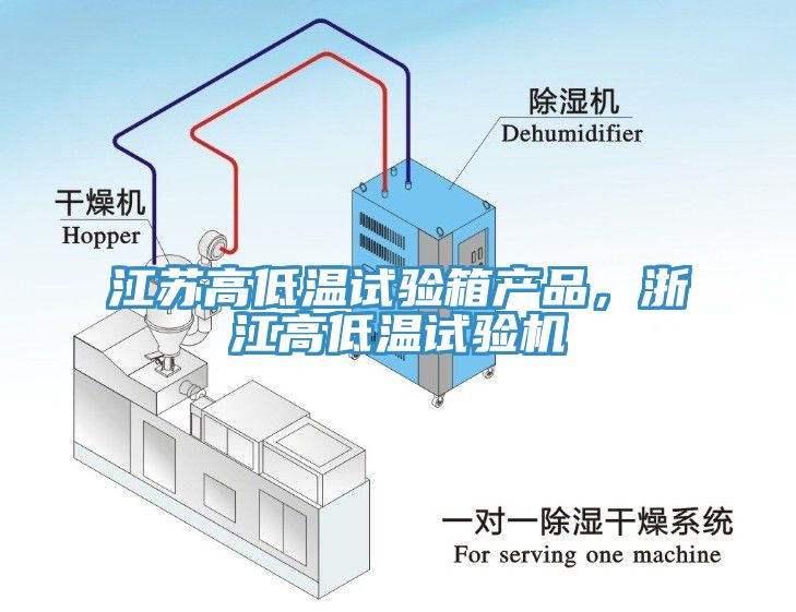 江苏高低温试验箱产品，浙江高低温试验机