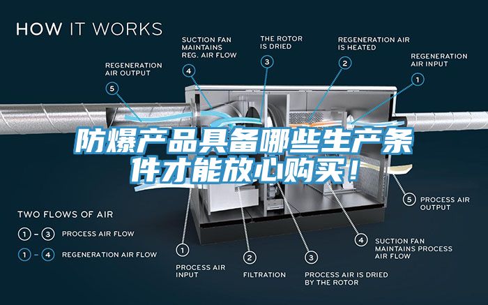 防爆产品具备哪些生产条件才能放心购买！
