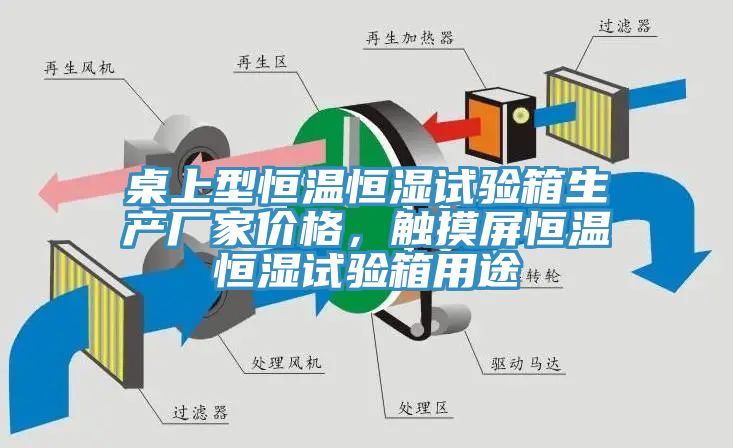 桌上型恒温恒湿试验箱生产厂家价格，触摸屏恒温恒湿试验箱用途
