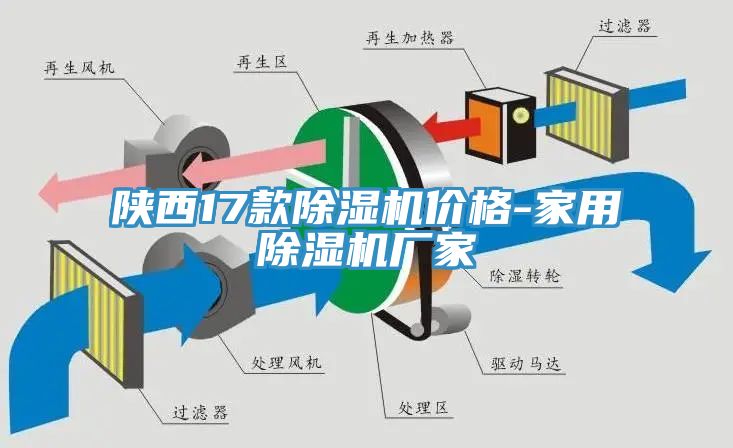 陕西17款91免费网站在线观看价格-家用91免费网站在线观看厂家