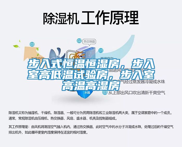 步入式恒温恒湿房，步入室高低温试验房，步入室高温高湿房