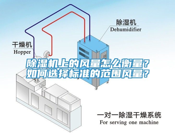 91免费网站在线观看上的风量怎么衡量？如何选择标准的范围风量？