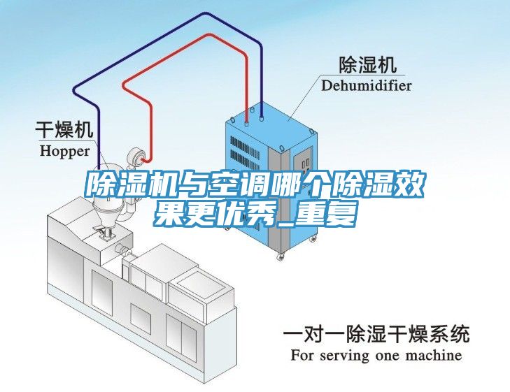 91免费网站在线观看与空调哪个除湿效果更优秀_重复