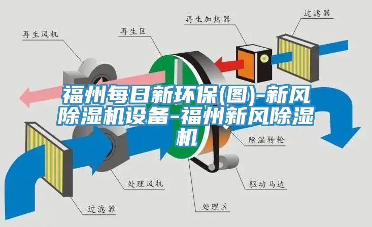 福州每日新环保(图)-新风91免费网站在线观看设备-福州新风91免费网站在线观看