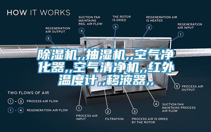 91免费网站在线观看,,抽湿机,,空气净化器,,空气清净机,,红外温度计,,移液器,,