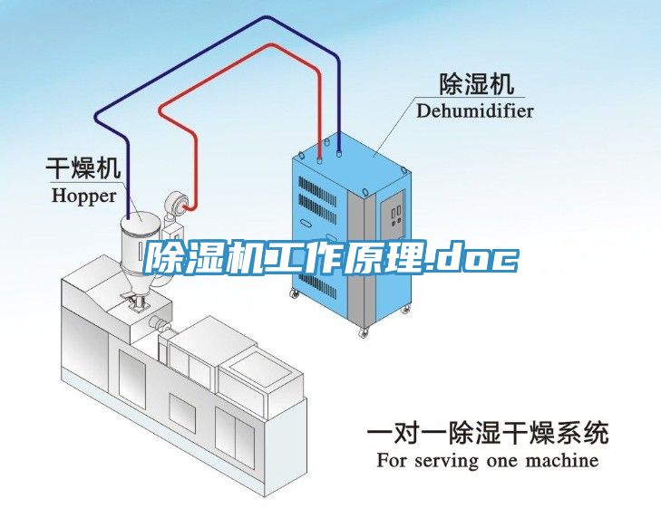 91免费网站在线观看工作原理.doc