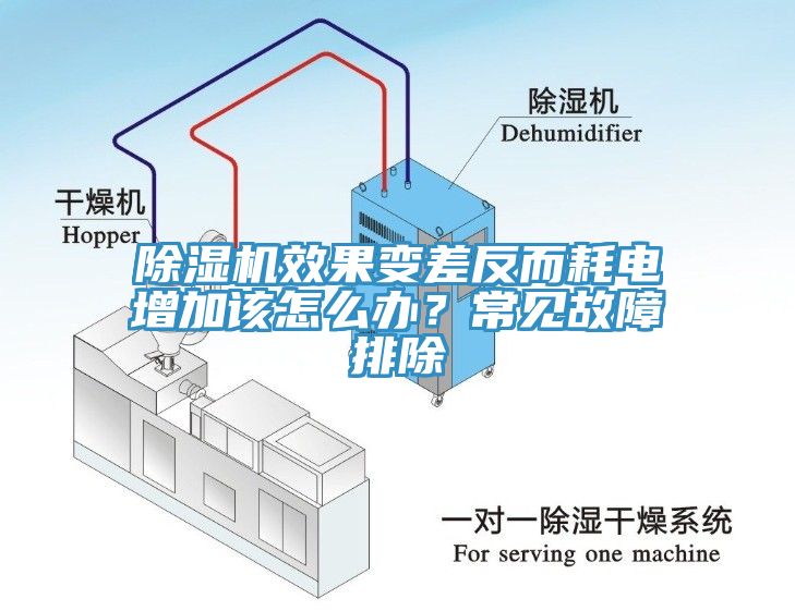 91免费网站在线观看效果变差反而耗电增加该怎么办？常见故障排除