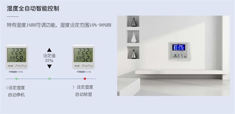 吊顶91免费网站在线观看5
