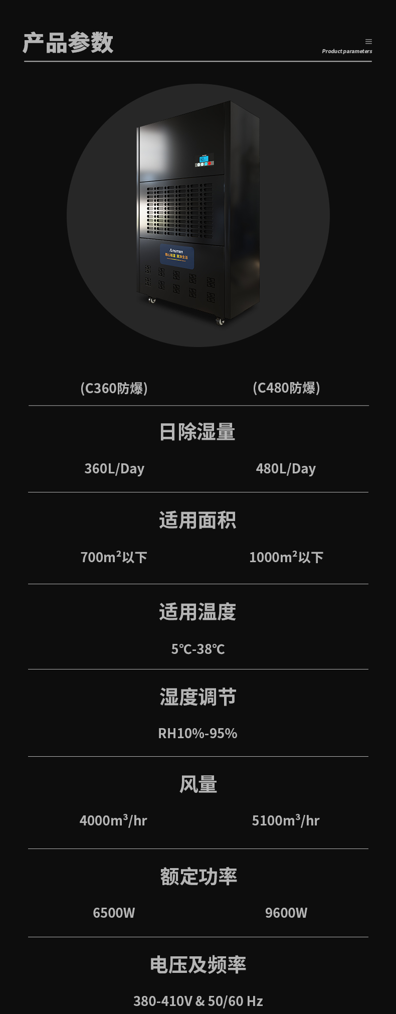 防爆91免费网站在线观看C360 (12)